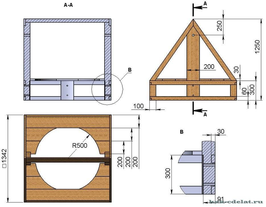 Домик для колодца своими руками: чертежи с размерами и этапы работ - строительство и ремонт