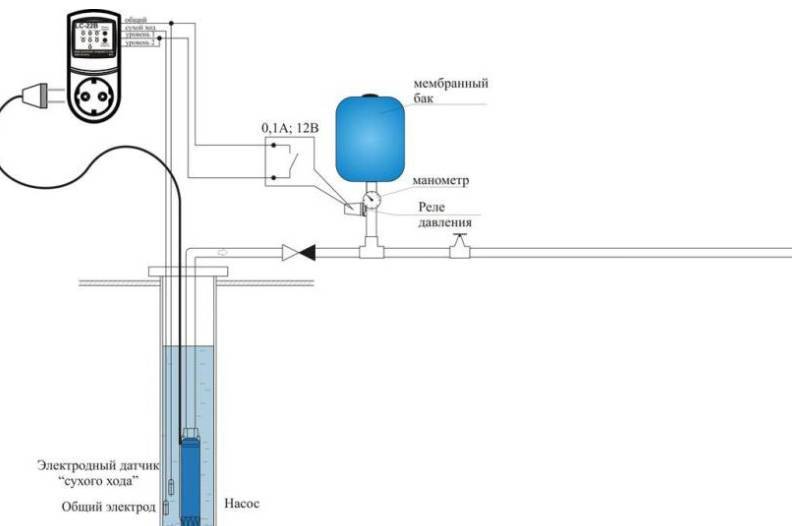 Настройка реле давления воды: как правильно настроить для насоса в частном доме, как регулировать в квартире, в насосной станции?