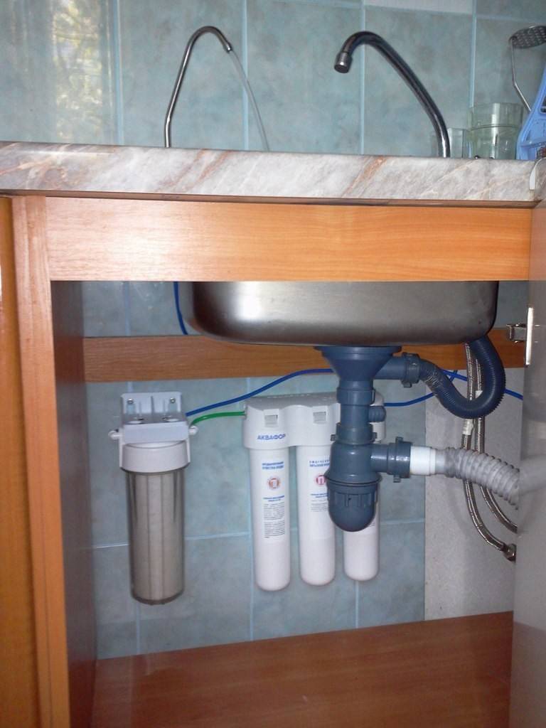 Как выбрать фильтр для очистки воды