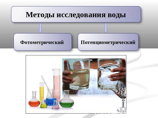 Бактериологический анализ воды: что регламентирует гост 18963 73, способы отбора, какие бактерии могут быть, методы санитарного теста питьевой h2o и стоимость