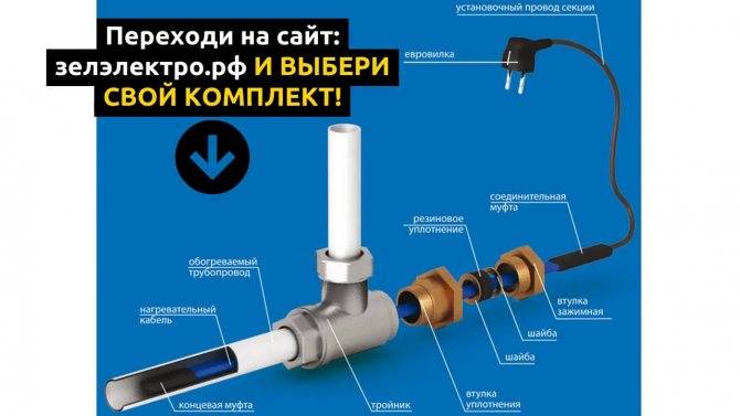 Как правильно выбрать саморегулирующий греющий кабель для водопровода, чтобы даже зимой не замерзали трубы?