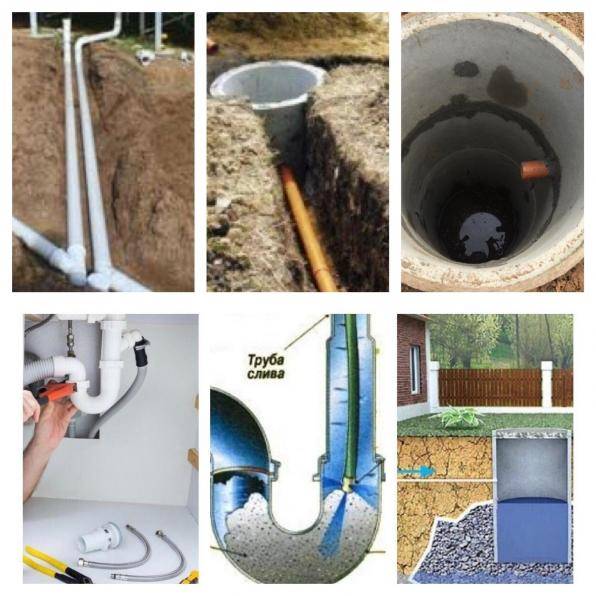 Какие трубы лучше для водопровода в квартире, водопроводные трубы для горячего и холодного водоснабжения, выбор нужных, из чего делают