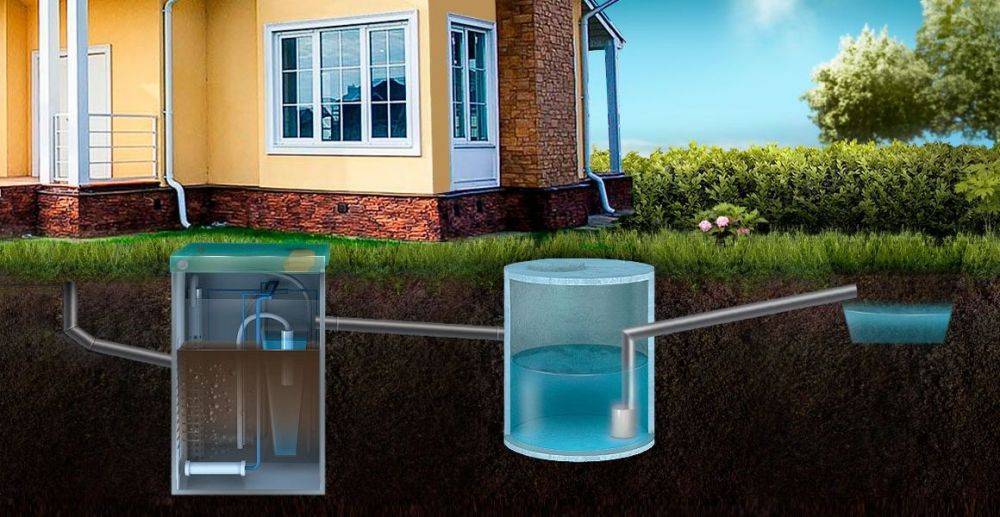 Сколько стоит провести воду в частный дом