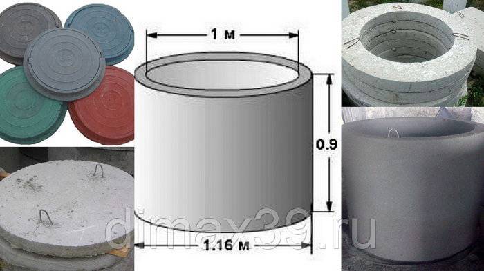 Кольца бетонные для канализации и колодца- вес и размер