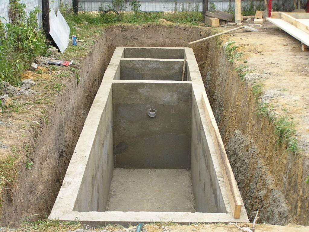 Выгребная яма для частного дома своими руками, монтаж, какая должна быть, конструкция, установка ямы для канализации, фото и видео примеры