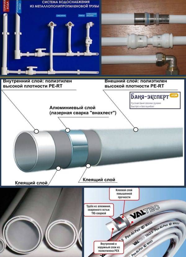 Пластиковые трубы для водопровода: какие пластмассовые водопроводные трубы для водоснабжения лучше, пластик, виды, способы монтажа своими руками