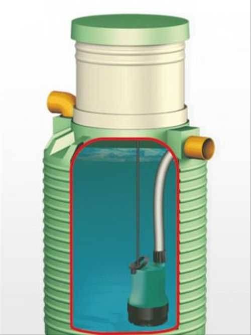 Септик микроб 450: описание системы очистки сточных вод, отзывы