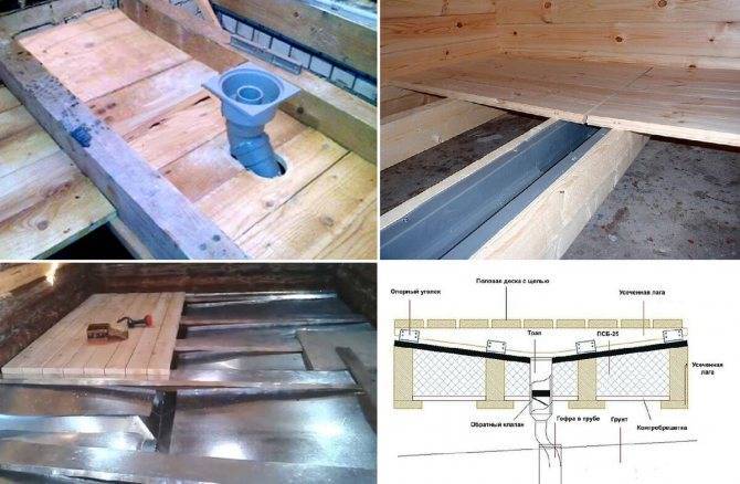 Как сделать пол в бане со сливом, устройство слива воды с деревянными полами