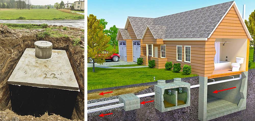 Автономная канализация для частного дома: монтаж своими руками, какую систему выбрать