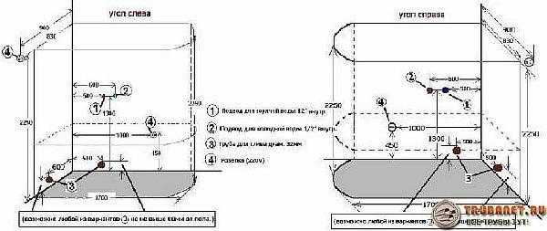 Подключение душевой кабины: виды кабинок, пошаговая инструкция по самостоятельной установке