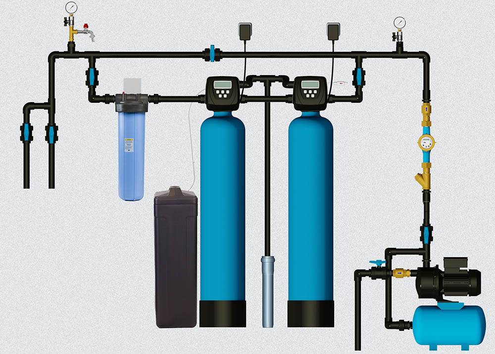 Фильтры для воды в частный дом и организация системы водоподготовки: инструкция +фото и видео