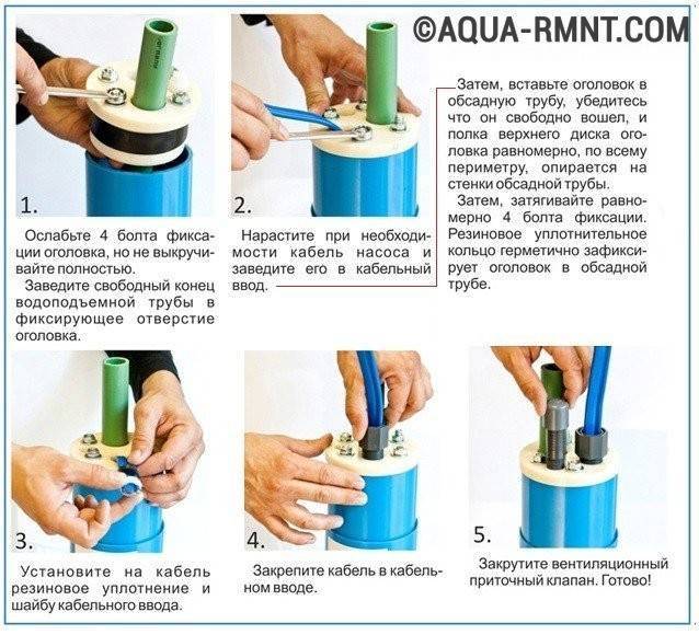 Как сделать колодец для скважины своими руками - инструкция