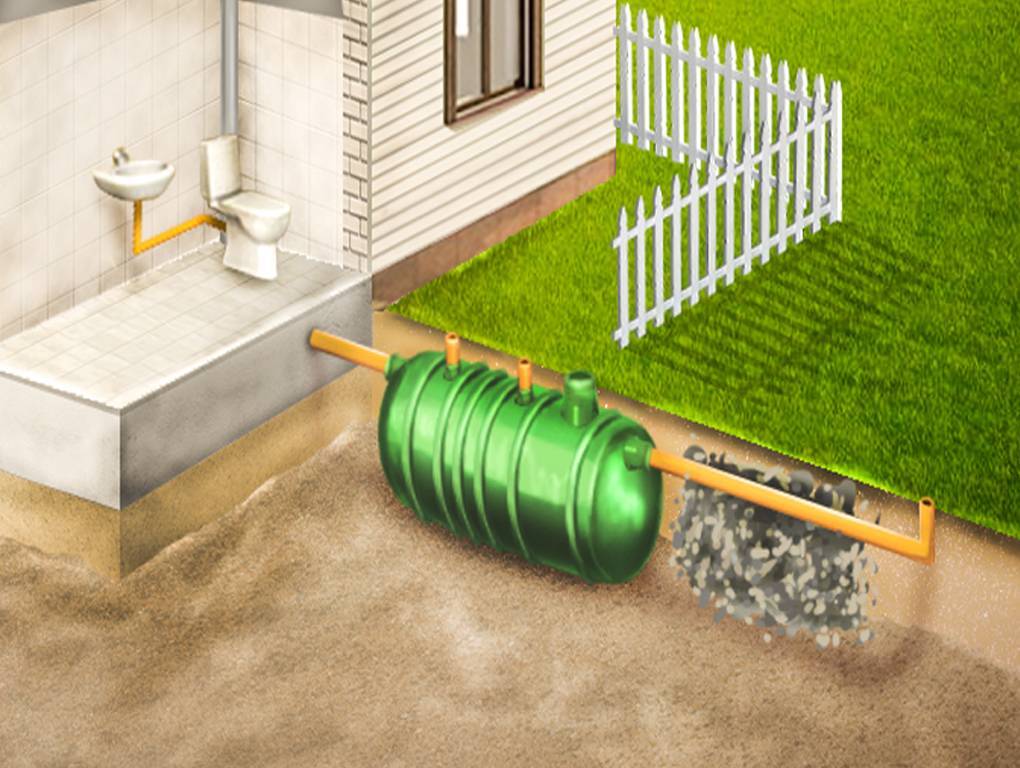 Как правильно выбрать и сделать автономную канализацию для дома