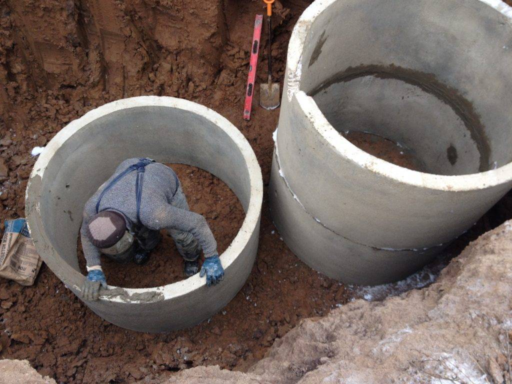 Гидроизоляция колодца из бетонных колец: внутренняя и наружная – этапы работ, фото и видео