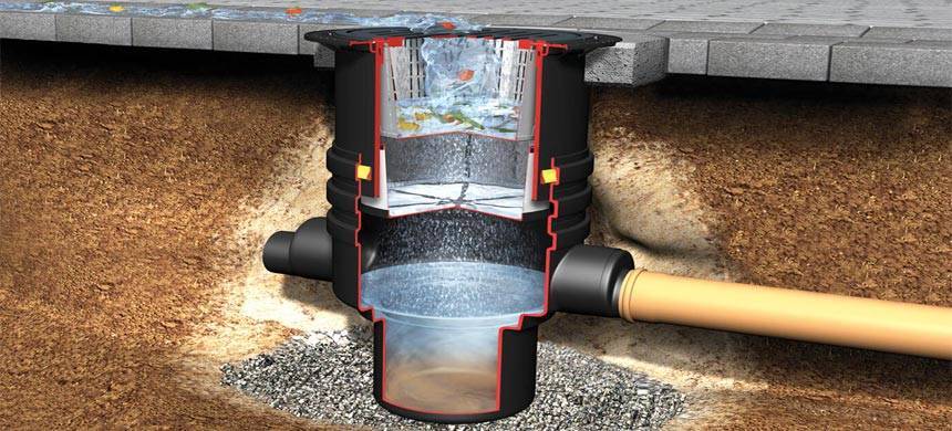 Ливневая канализация 41 фото дождевая система водоотведения в частном доме, что такое ливневка