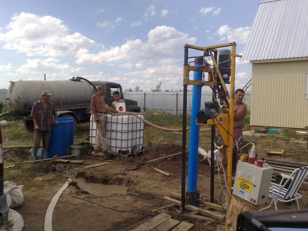 Гидробурение скважин на воду: о методе, преимущества и недостатки