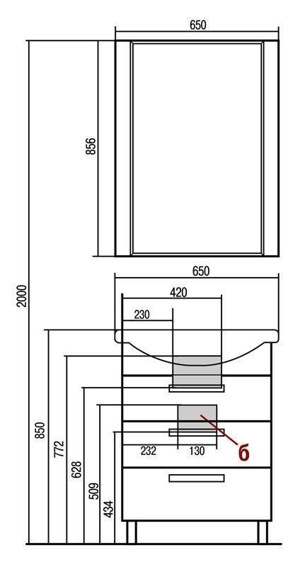 Высота установки раковины: стандарт от пола в ванной, на какой стандартной высоте вешать умывальник